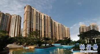 2017四川房地產公司排名,四川十大房地產公司