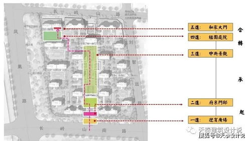 四川巴中商業住宅建筑設計,巴中房地產住宅樓設計,酒店商業辦公