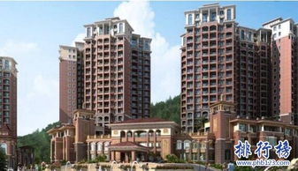 2017年四川巴中房地產(chǎn)公司綜合排名及市場(chǎng)分析